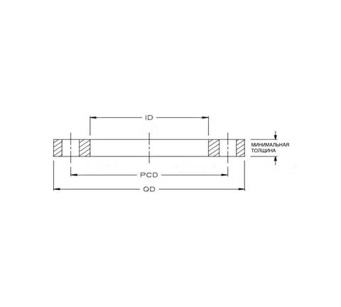 Фланцы с ПП-покрытием